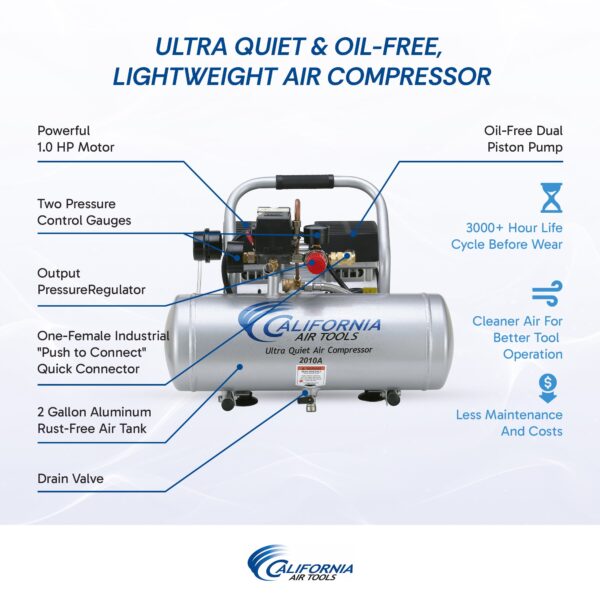 California Air Tools 1.0 Hp, 2.0 Gal. Aluminum Tank Ultra Quiet & Oil-Free Air Compressor - Image 5