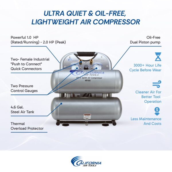 California Air Tools 1.0 Hp, 4.6 Gal. Steel Twin Tank Ultra Quiet & Oil-Free Air Compressor - Image 11