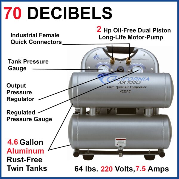 California Air Tools 2.0 Hp, 4.0 Gal. Aluminum Twin Tank Ultra Quiet & Oil-Free Air Compressor (220V  60HZ) - Image 6