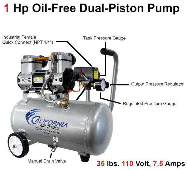 California Air Tools 4.7 Gal., 110 V 4710W Quiet Air Compressor - Image 3