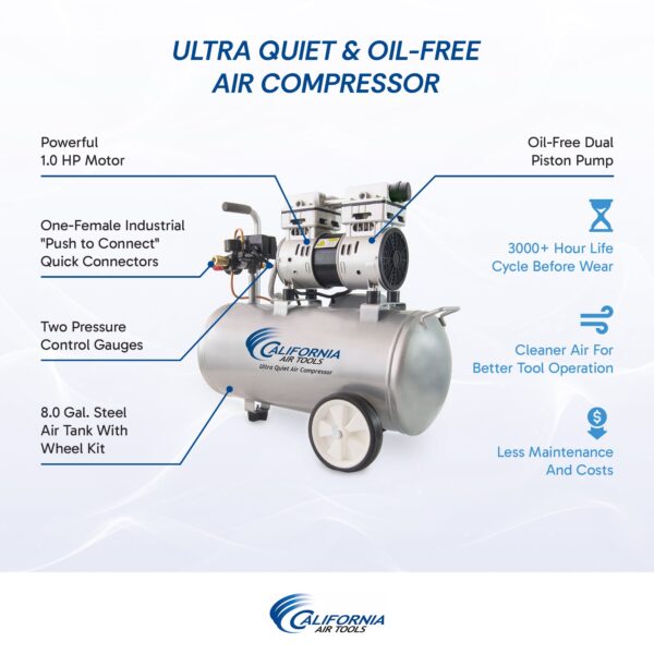 California Air Tools 1.0 Hp, 8.0 Gal. Steel Tank Ultra Quiet & Oil-Free Air Compressor - Image 9