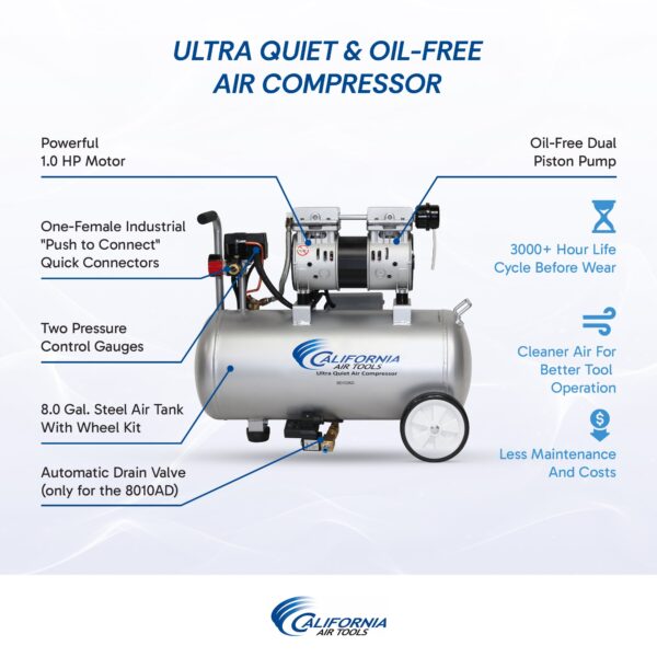 California Air Tools 1.0 Hp, 8.0 Gal. Steel Tank Ultra Quiet & Oil-Free Air Compressor w/Auto Drain - Image 8