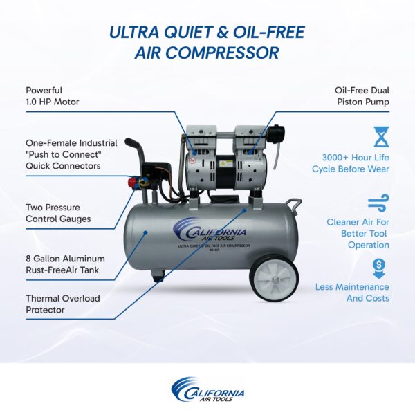 California Air Tools 1.0 Hp, 8.0 Gal. Aluminum Tank Ultra Quiet & Oil-Free Air Compressor - Image 9