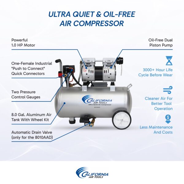 California Air Tools Aluminum Tank Ultra Quiet, Oil-Free, Lightweight Air Compressor with Automatic Drain Valve - Image 5