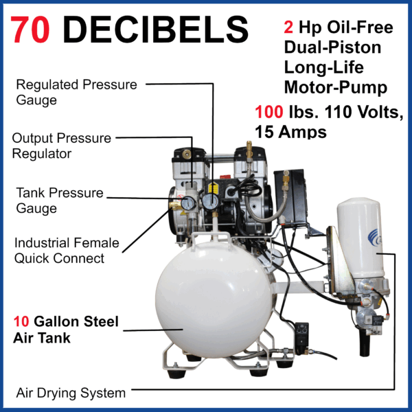 California Air Tools 2.0 Hp, 10.0 Gal. Steel Tank Ultra Quiet & Oil-Free Air Compressor with Air Drying System - Image 4