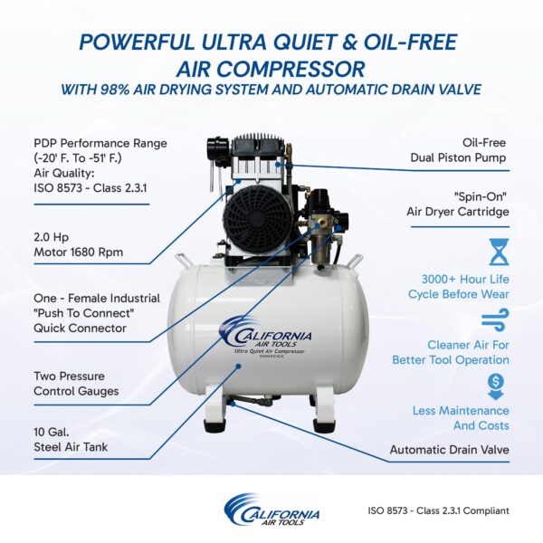 California Air Tools 2.0 Hp, 10.0 Gal. Steel Tank Ultra Quiet & Oil-Free Air Compressor with Air Drying System - Image 8