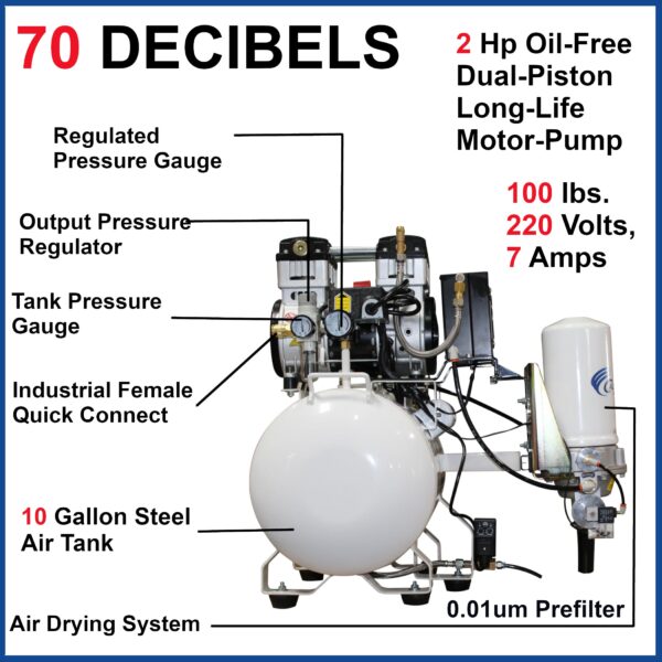 California Air Tools 2.0 Hp, 10.0 Gal. Steel Tank Ultra Quiet & Oil-Free Air Compressor with Air Drying System 220v 60hz - Image 8