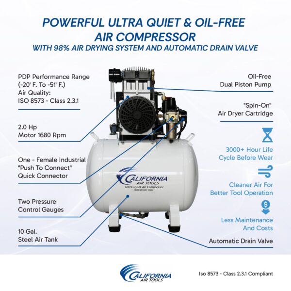 California Air Tools 2.0 Hp, 10.0 Gal. Steel Tank Ultra Quiet & Oil-Free Air Compressor with Air Drying System 220v 60hz - Image 9