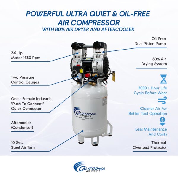 California Air Tools 2.0 Hp, 10.0 Gal. Steel Tank Ultra Quiet & Oil-Free Air Compressor with Air Drying System (110V 60Hz) - Image 5