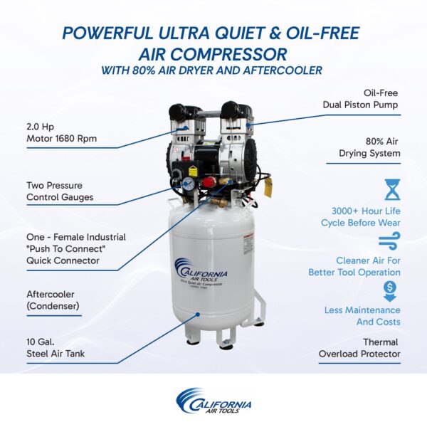 California Air Tools 2.0 Hp, 10.0 Gal. Steel Tank Ultra Quiet & Oil-Free Air Compressor with Air Drying System (220V 60Hz) - Image 3