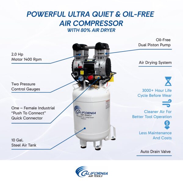 California Air Tools 2.0 Hp, 10.0 Gal. Steel Tank Ultra Quiet & Oil-Free Air Compressor with Air Drying System - Image 3