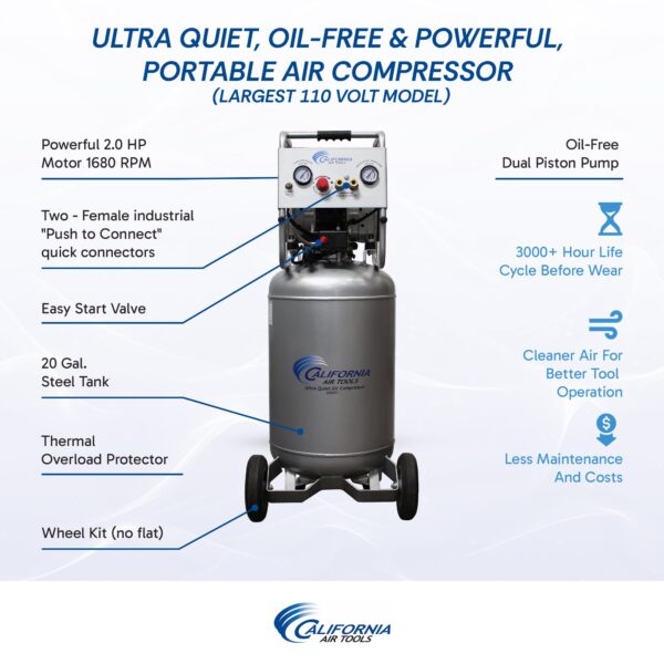 California Air Tools 2.0 Hp, 20.0 Gal. Steel Tank Ultra Quiet & Oil-Free Air Compressor - Image 3