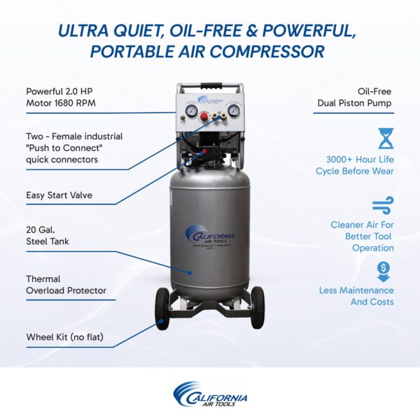 California Air Tools 2.0 Hp, 20.0 Gal. Steel Tank Ultra Quiet & Oil-Free Air Compressor  (220 V 60 Hz) - Image 5
