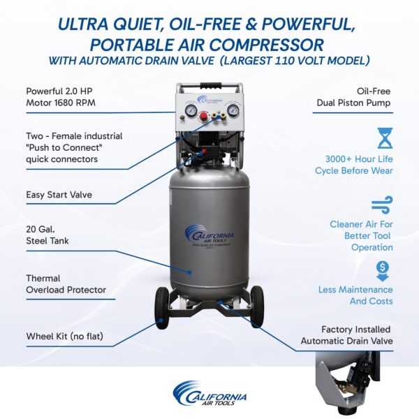 California Air Tools 2.0 Hp, 20.0 Gal. Steel Tank Air Ultra Quiet & Oil-Free Compressor with Automatic Drain Valve - Image 3