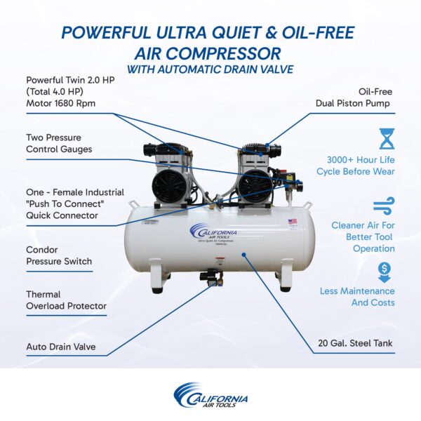 California Air Tools 4.0 Hp, 20.0 Gal. Steel Tank Ultra Quiet & Oil-Free Air Compressor with Auto Drain Valve - Image 3