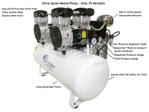 California Air Tools 4.0 Hp, 20.0 Gal. Steel Tank Ultra Quiet & Oil-Free Air Compressor with AirDrying System (220V 60HZ) - Image 5
