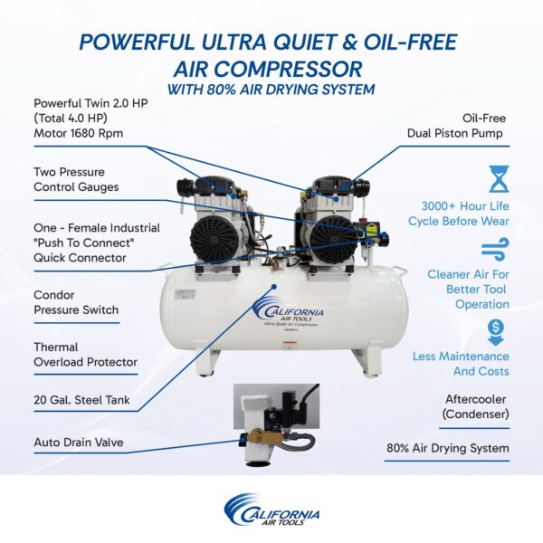 California Air Tools 4.0 Hp, 20.0 Gal. Steel Tank Ultra Quiet & Oil-Free Air Compressor with Air Drying System & Auto Drain - Image 2