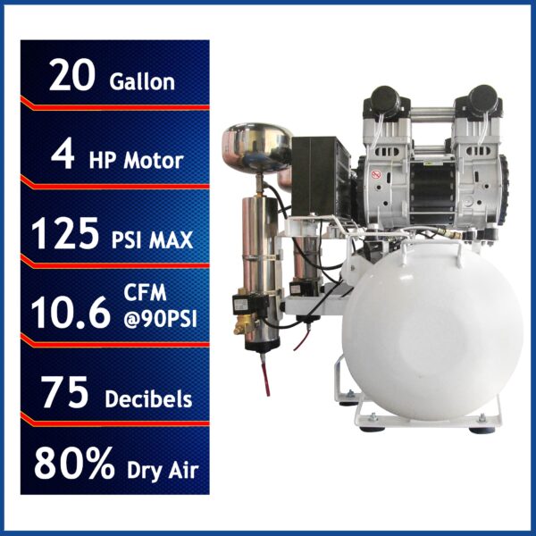 California Air Tools 4.0 Hp, 20.0 Gal. Steel Tank Ultra Quiet & Oil-Free Air Compressor with Air Drying System & Auto Drain - Image 4