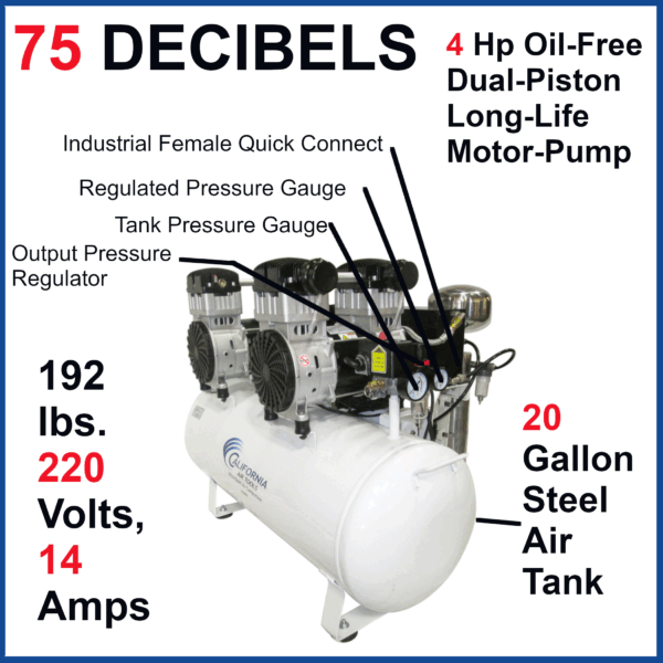 California Air Tools 4.0 Hp, 20.0 Gal. Steel Tank Ultra Quiet & Oil-Free Air Compressor with Air Drying System & Auto Drain - Image 10