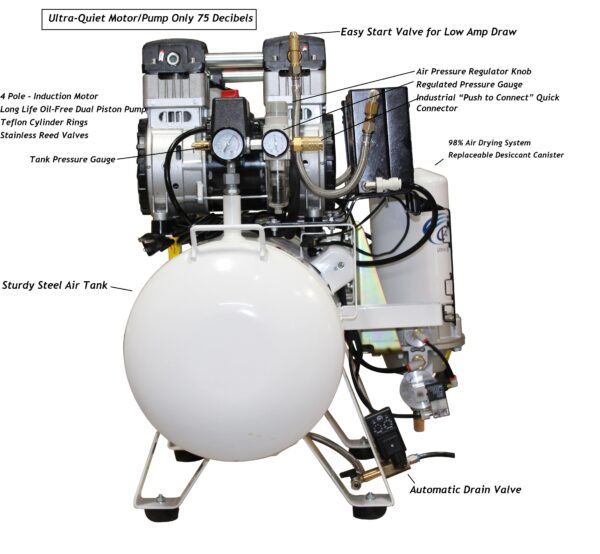 California Air Tools 4.0 Hp, 20.0 Gal. Steel Tank Air Ultra Quiet, Ultra Dry Oil-Free Compressor with Air Drying System & Auto Drain - Image 6