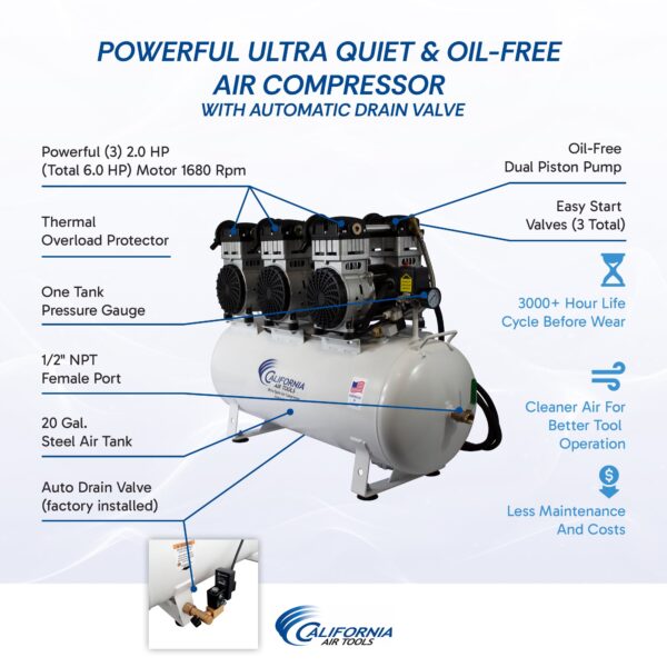 California Air Tools 6.0 Hp, 20.0 Gal. Steel Tank Ultra Quiet & Oil-Free Air Compressor with Auto Drain Valve - Image 3