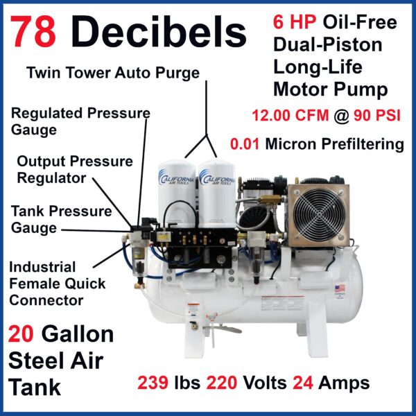 California Air Tools 6.0 Hp Ultra Quiet,Ultra Dry & Oil-Free Air Compressor with 98% Air Drying System and Twin-Tower Auto Purge - Image 6