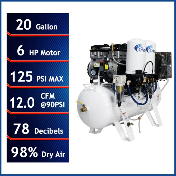 California Air Tools 6.0 Hp Ultra Quiet,Ultra Dry & Oil-Free Air Compressor with 98% Air Drying System and Twin-Tower Auto Purge - Image 10