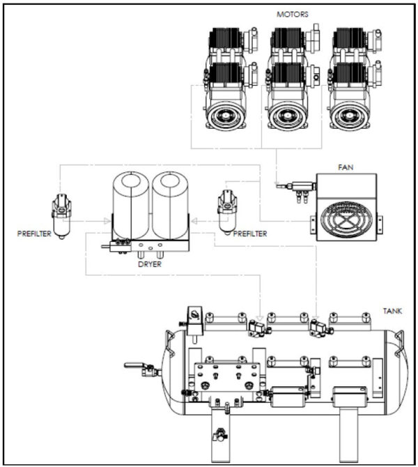 California Air Tools 6.0 Hp Ultra Quiet,Ultra Dry & Oil-Free Air Compressor with 98% Air Drying System and Twin-Tower Auto Purge - Image 13