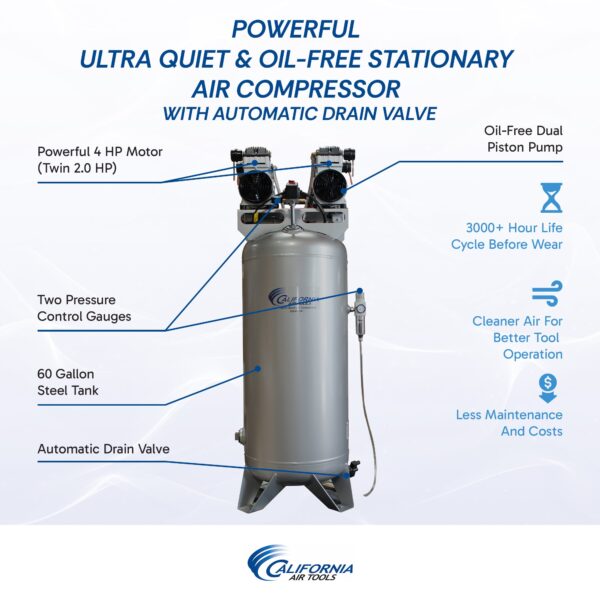 California Air Tools 4.0 Hp, 60.0 Gal. Steel Tank Ultra Quiet & Oil-Free Air Compressor Automatic Drain Valve - Image 2