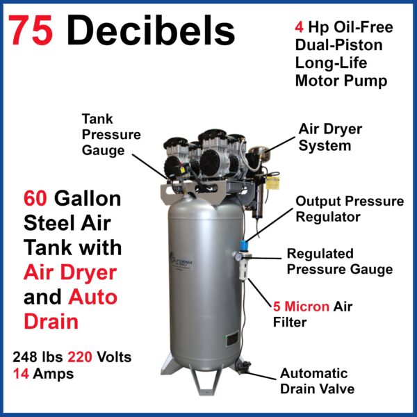 California Air Tools 4.0 Hp, 60.0 Gal. Steel Tank Ultra Quiet & Oil-Free Air Compressor with Air Drying System & Auto Drain - Image 10
