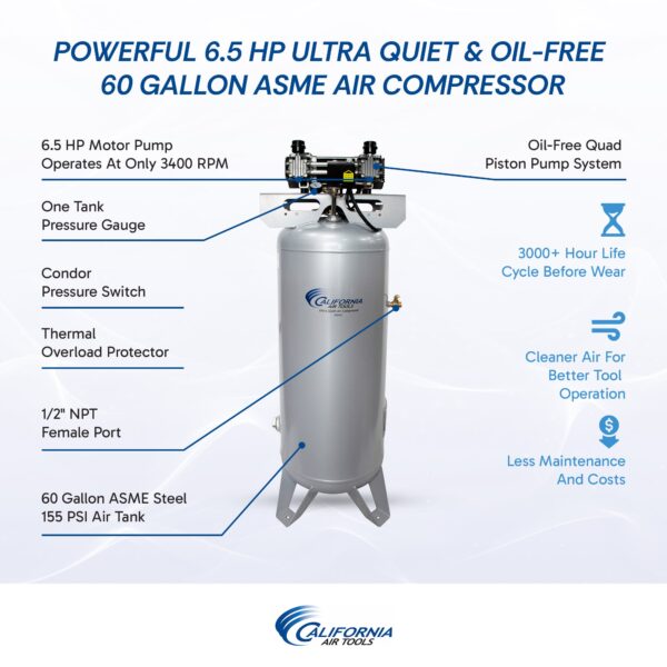 California Air Tools 60 gal 6.5 HP 3-phase Air Compressor - Image 4