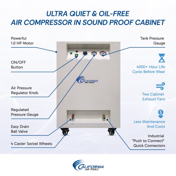 California Air Tools 1.0 Hp 8.0 Gal. Steel Tank Ultra Quiet & Oil-Free Air Compressor in Sound Proof Cabinet - Image 3