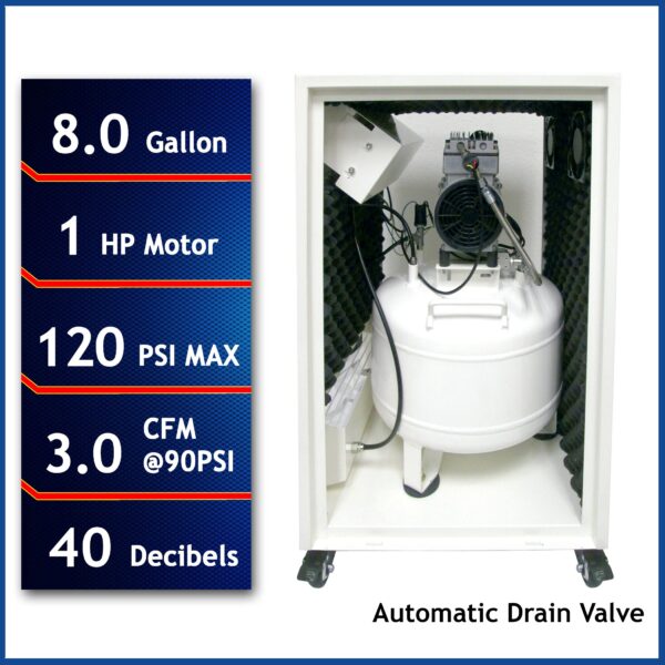 California Air Tools Ultra Quiet & Oil-Free 1.0 Hp 8.0 Gal. Steel Tank Air Compressor in Sound Proof Cabinet - Image 4