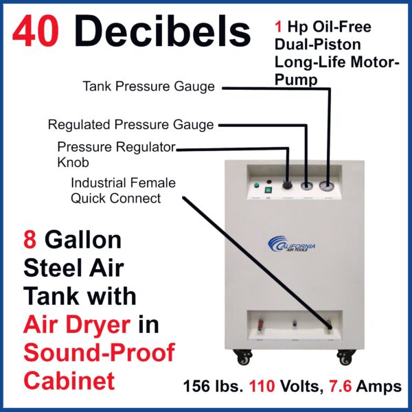 California Air Tools 1.0 Hp 8.0 Gal. Steel Tank Ultra Quiet & Oil-Free Air Compressor with Air Dryer in Sound Proof Cabinet - Image 6