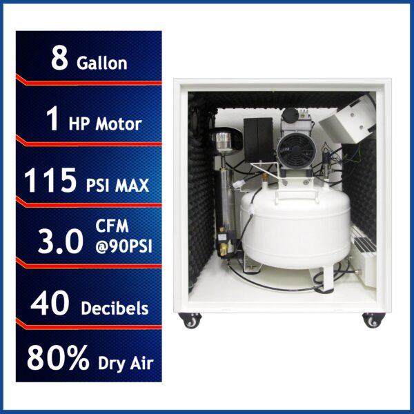 California Air Tools 1.0 Hp 8.0 Gal. Steel Tank Ultra Quiet & Oil-Free Air Compressor with Air Dryer in Sound Proof Cabinet - Image 7