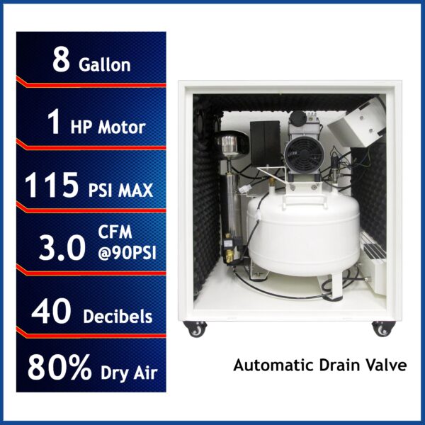 California Air Tools 1.0 Hp 8.0 Gal. Steel Tank Ultra Quiet & Oil-Free Air Compressor with Air Dryer in Sound Proof Cabinet - Image 6