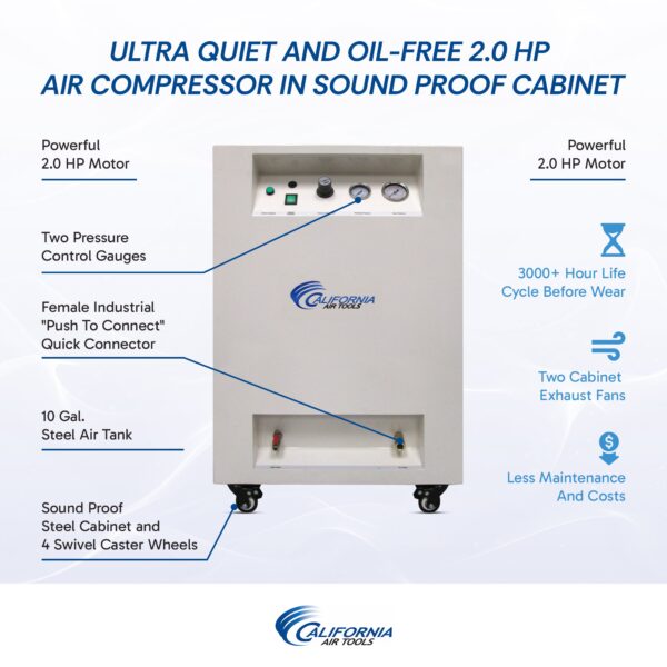 California Air Tools 2.0 Hp 10.0 Gal. Steel Tank Ultra Quiet & Oil-Free Air Compressor in Sound Proof Cabinet - Image 3