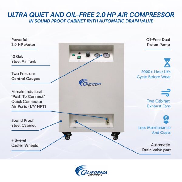 California Air Tools 2.0 Hp 10.0 Gal. Steel Tank Ultra Quiet & Oil-Free Air Compressor in Sound Proof Cabinet - Image 3