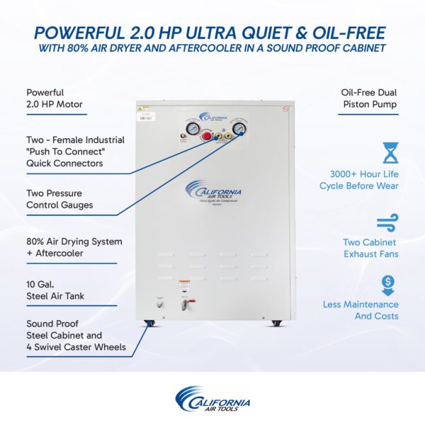 California Air Tools 2.0 Hp 10.0 Gal. Ultra Quiet & Oil-Free Air Compressor with Air Dryer in Sound Proof Cabinet - Image 4