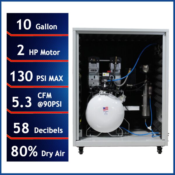 California Air Tools 2.0 Hp 10.0 Gal. Ultra Quiet & Oil-Free Air Compressor with Air Dryer in Sound Proof Cabinet - Image 7