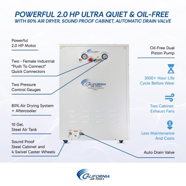 California Air Tools 2.0 Hp 10.0 Gal. Ultra Quiet & Oil-Free Air Compressor with Air Dryer in Sound Proof Cabinet - Image 2