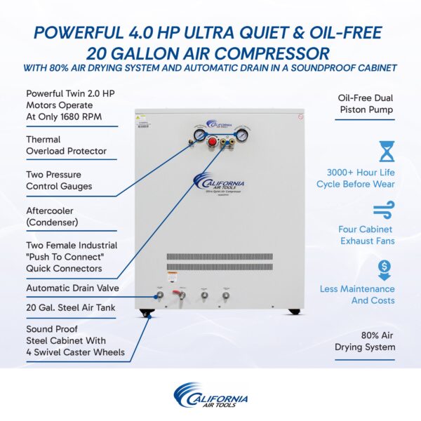 California Air Tools 4.0 Hp, 20.0 Gal. Ultra Quiet & Oil-Free Air Compressor with Air Drying System in Sound Proof Cabinet - Image 2