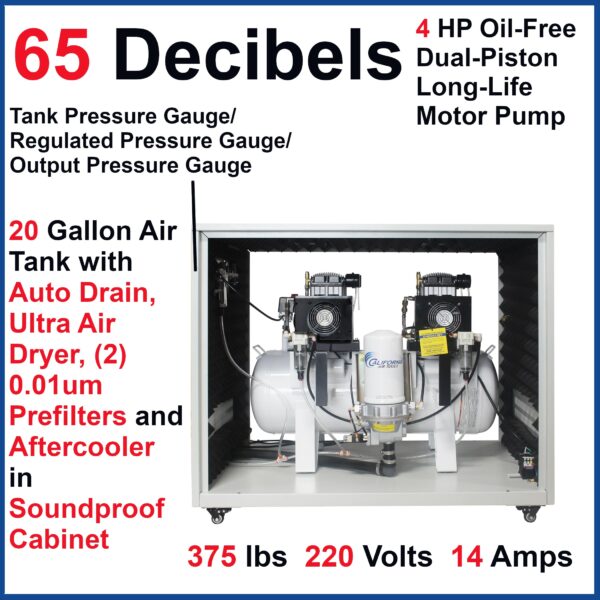 California Air Tools 4.0 Hp, 20.0 Gal. Ultra Quiet & Oil-Free Air Compressor with Air Drying System & Auto Drain in Cabinet - Image 10