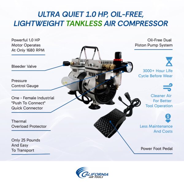 California Air Tools 1.0 Hp Tankless Ultra Quiet & Oil-Free Air Compressor with Power Pedal - Image 13