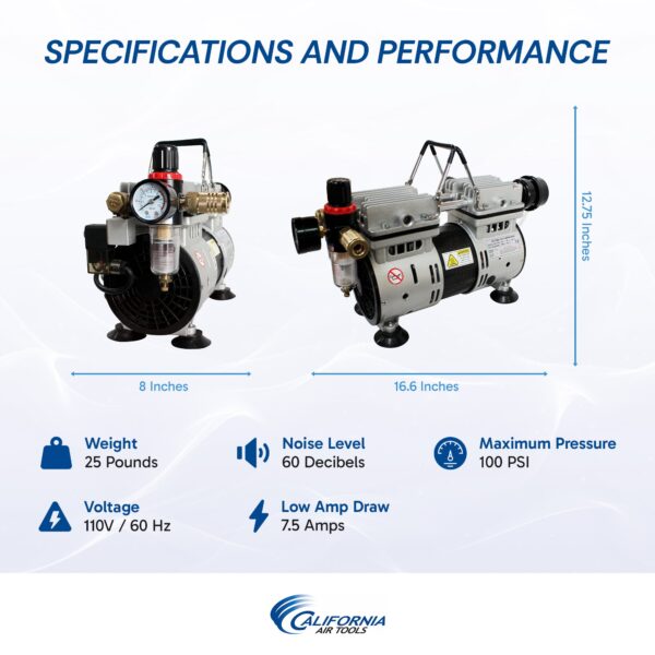 California Air Tools 1.0 Hp Tankless Ultra Quiet & Oil-Free Air Compressor with Power Pedal - Image 16