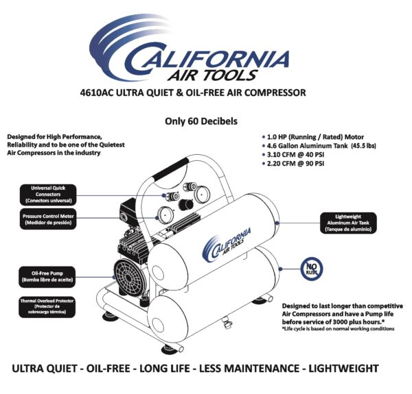 California Air Tools 1.0 Hp, 4.6 Gal. Portable Aluminum Twin Tank Ultra Quiet & Oil-Free Air Compressor - Image 6