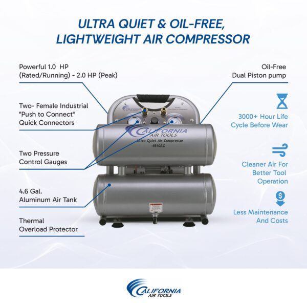California Air Tools 1.0 Hp, 4.6 Gal. Portable Aluminum Twin Tank Ultra Quiet & Oil-Free Air Compressor - Image 8