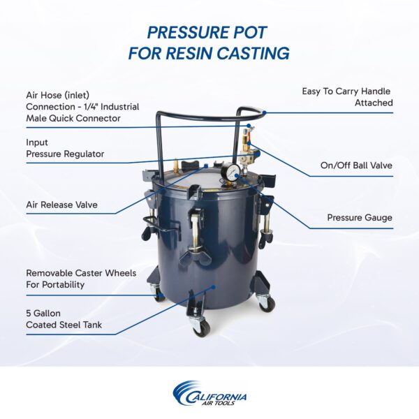 California Air Tools 5 Gallon Pressure Pot for Casting - Image 3
