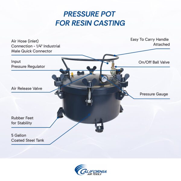 California Air Tools 5 Gallon Pressure Pot with HVLP Spray Gun & Hose - Image 3
